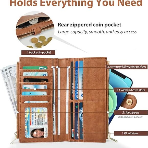 Womens Leather Wallet RFID Blocking Slim Bifold Credit Card Holder - Picture 6 of 6